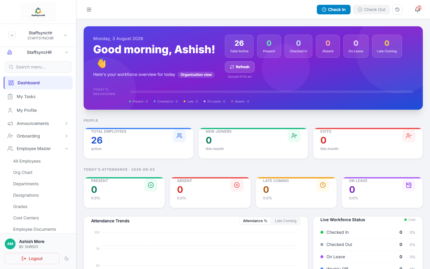 StaffSyncHR — Dashboard & Reports